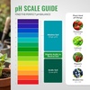 image:imageGeneral Hydroponics HGC722095 pH Up Liquid Premium Buffering for Stability 1 Gallon Blue1 gal