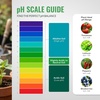 image:imageGeneral Hydroponics Ph Control KitKit