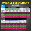 image:imageGeneral Hydroponics Flora Series FloraMicro FloraBloom FloraGro  3Part Hydroponic Nutrient System 6 gal1 gal