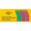 image:imageGeneral Hydroponics FloraMicro 1 QuartFloraMicro